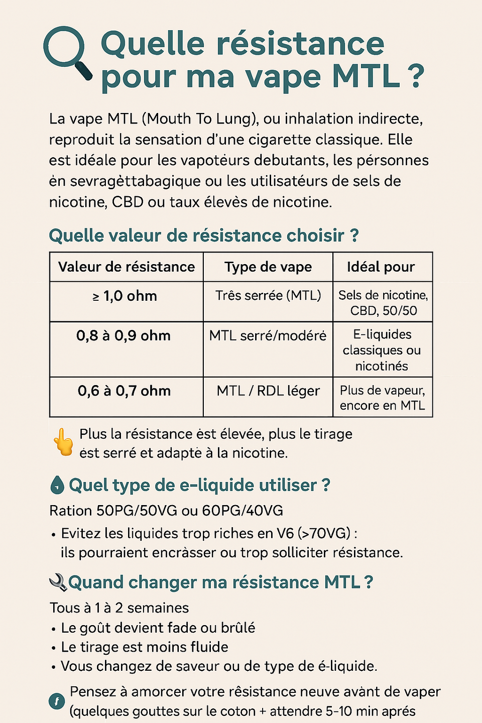 🔍 Quelle résistance pour ma vape MTL ?